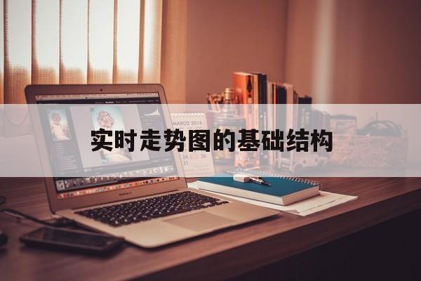 实时走势图的基础结构